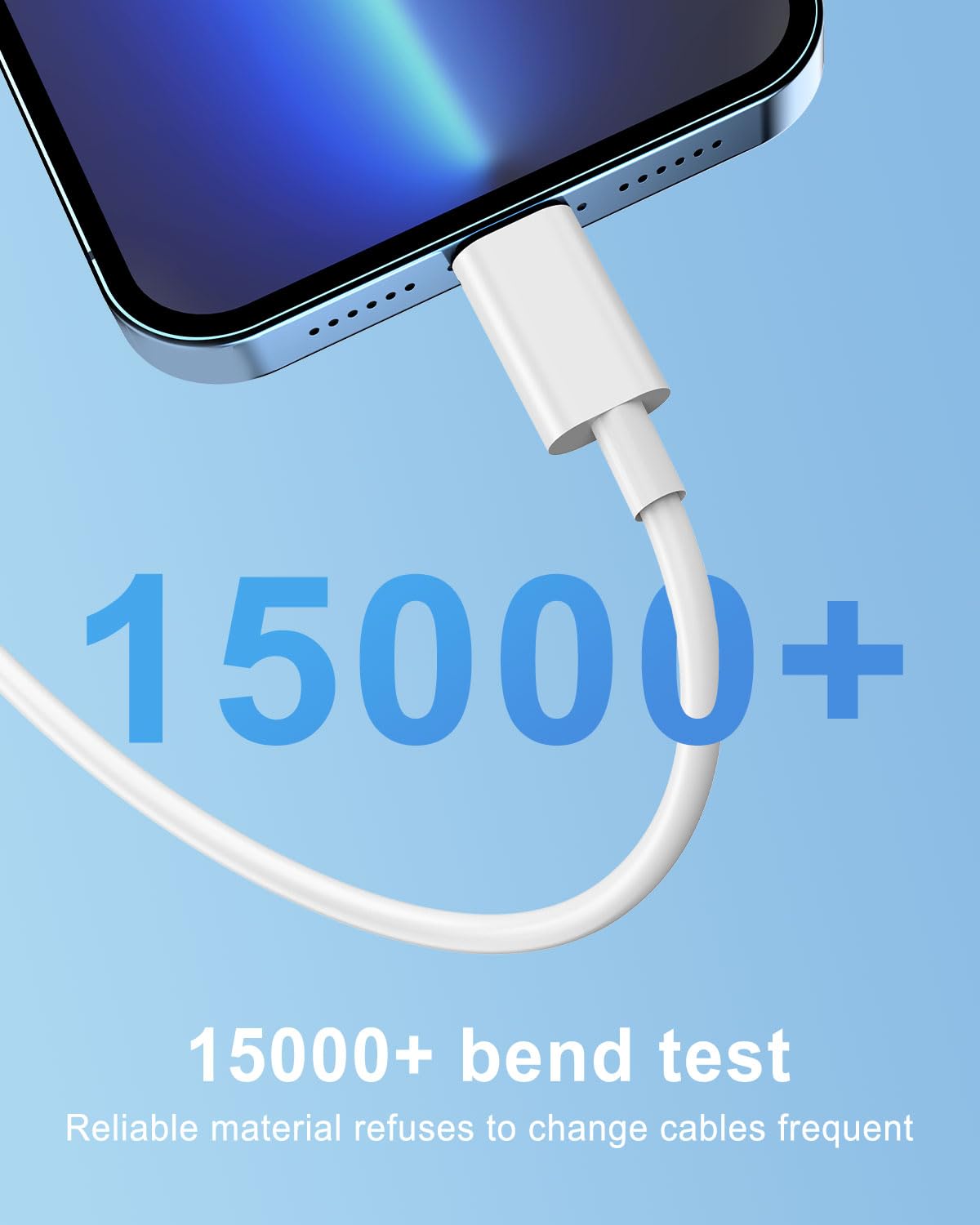 Fast Charging iPhone Charger Block with 6FT USB C to Lightning Cable - Compatible with iPhone 14/13/12/11/X Series - Quick Charge Wall Adapter for Home, Office & Travel