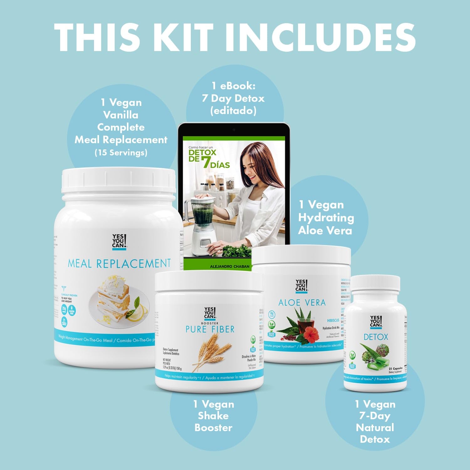 Yes You Can! Detox Plus Kit - Daily Cleanse Pure Fiber Meal Replacement Drink Mix, Shake Booster & Supplement for Women | Body Cleanse Kit in Dulce de Leche & Aloe Vera Peach Lemonade Flavors | Perfect for Weight Management & Digestive Health