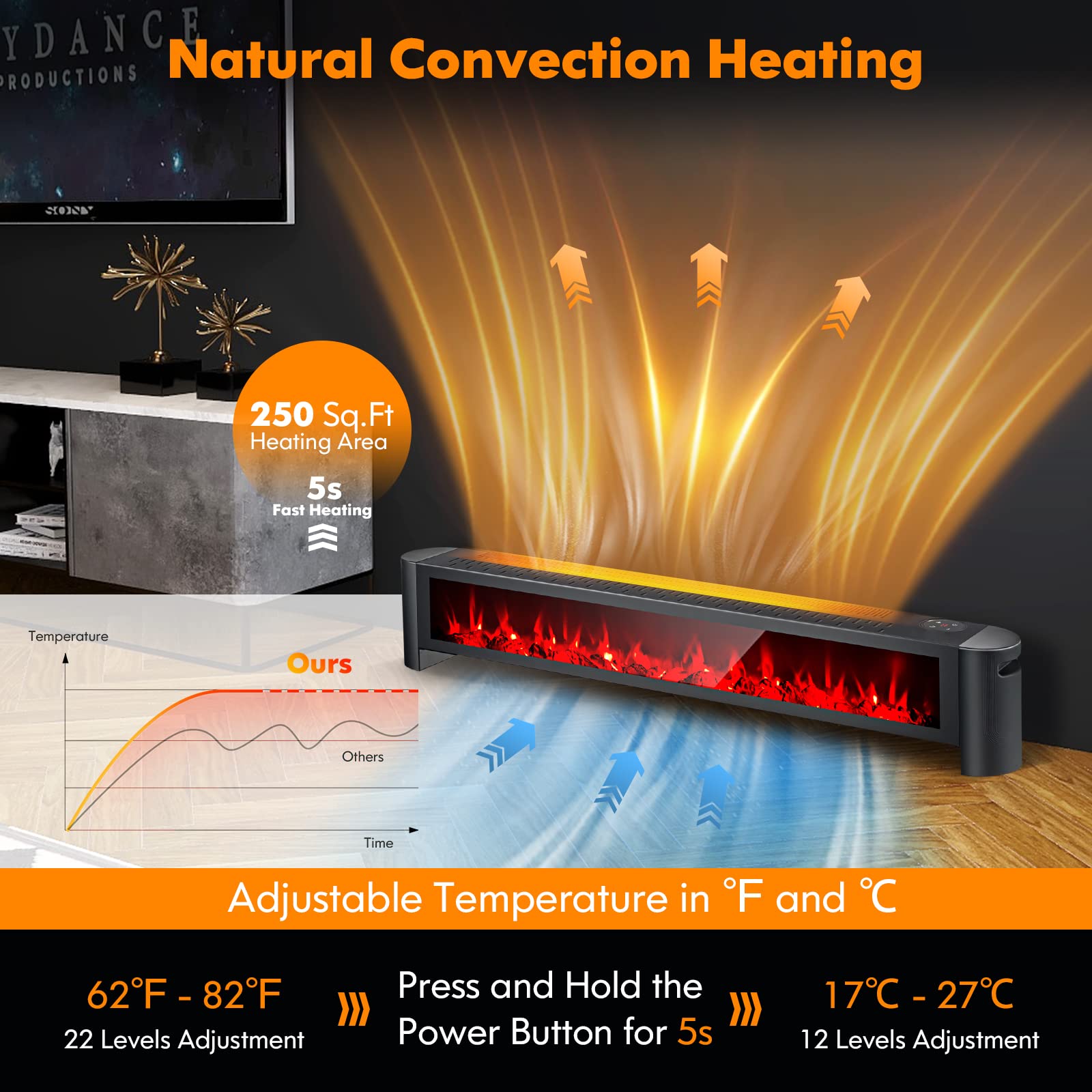 Tangkula 1400W Electric Baseboard Heater with Remote Control - 6 Adjustable 3D Flame Effects, Built-in Thermostat & Timer - Overheat & Waterproof Protection (IPX4) - Perfect for Bedroom, Living Room & Office Heating