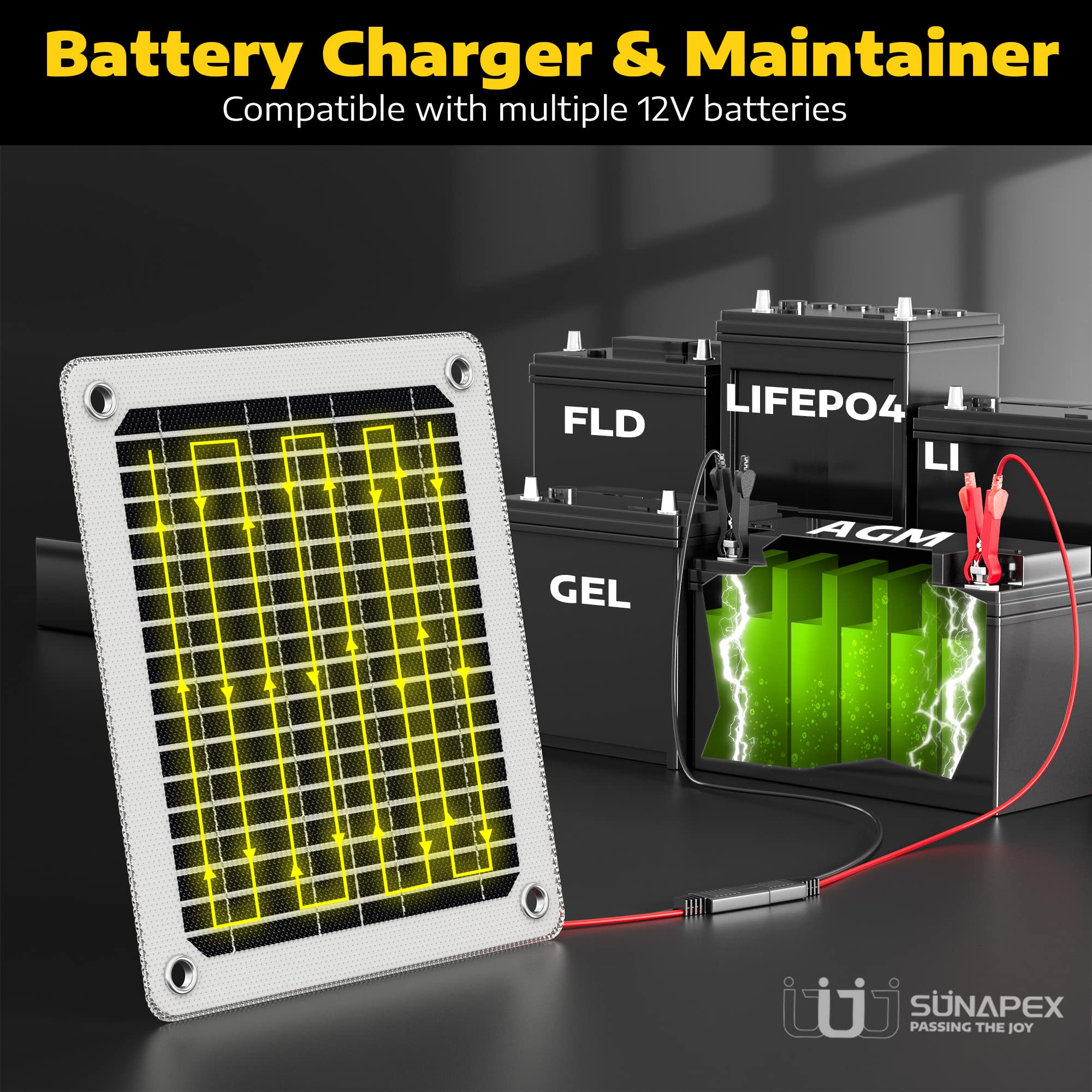 SUNAPEX 5W 12V Solar Battery Charger - Waterproof for Car, Boat, RV