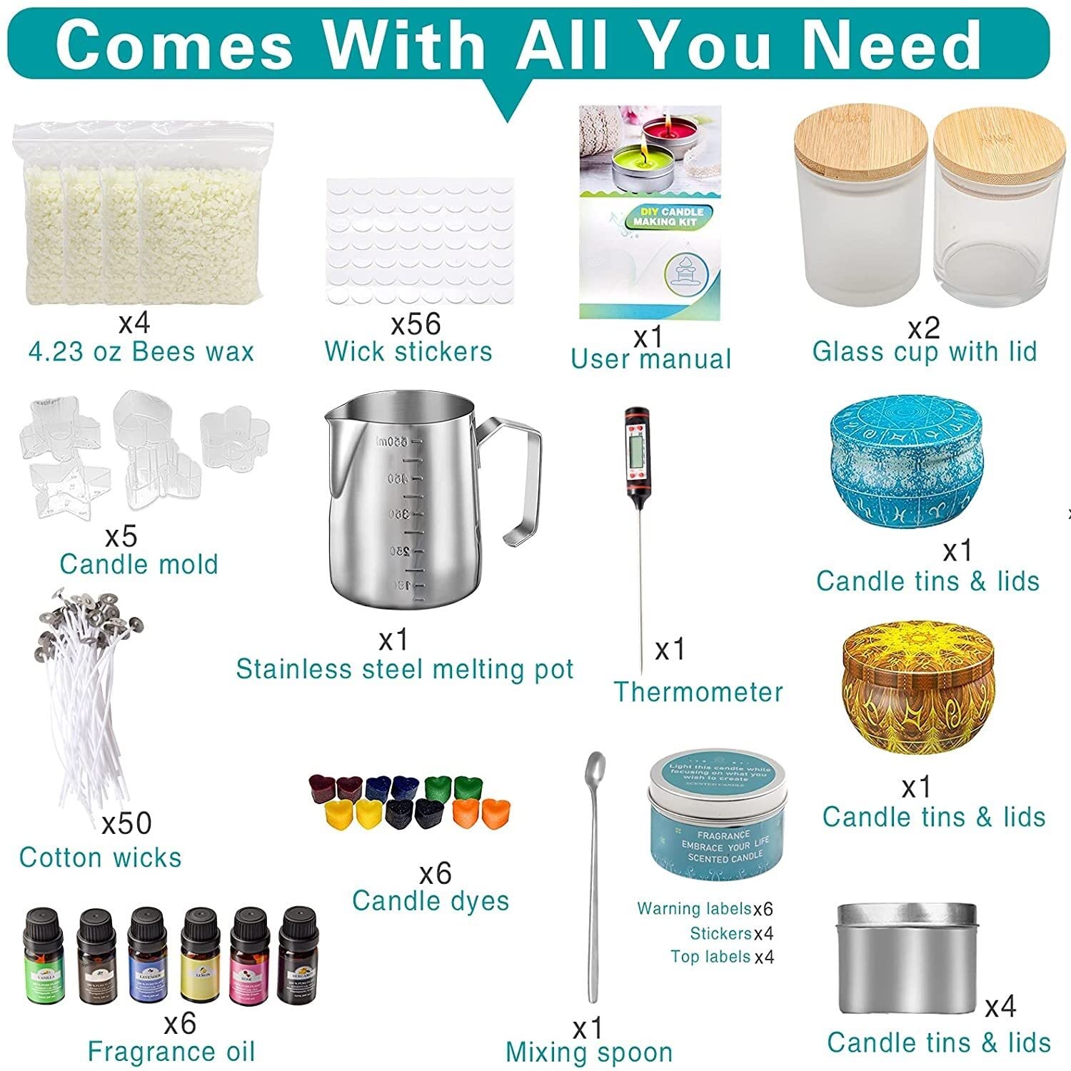 DIY Candle Making Kit 158pcs - Scented Candle Supplies with Glass Jars, Melting Pot, Beeswax, Fragrance Oils & Dyes - Perfect for Adults, Beginners, Home Decor, Gifts & Relaxation