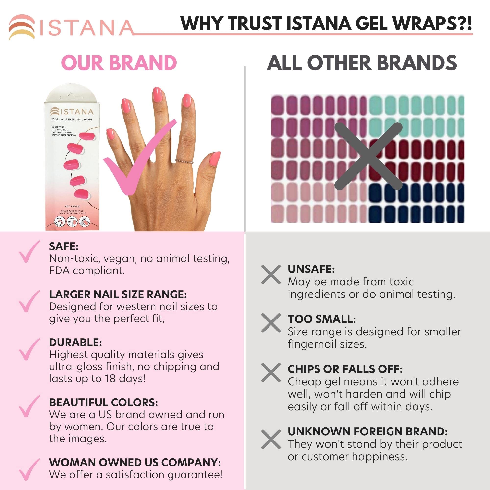 Istana Semi Cured Gel Nail Polish Strips - 20 Stylish Designs in 10 Sizes | Long-Lasting Self-Adhesive Nail Wraps (Up to 18 Days) | Perfect for Home Manicures, Parties & Special Occasions | Sunshine Collection