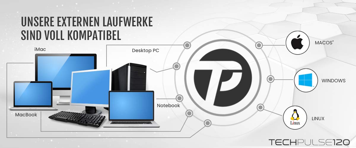 techPulse120 External Blu-Ray Burner USB 3.0 - Slim BDXL M-Disc 3D Blu-ray DVD CD Writer for PC, Mac, Laptop - Perfect for Data Backup, Media Archiving & Home Entertainment
