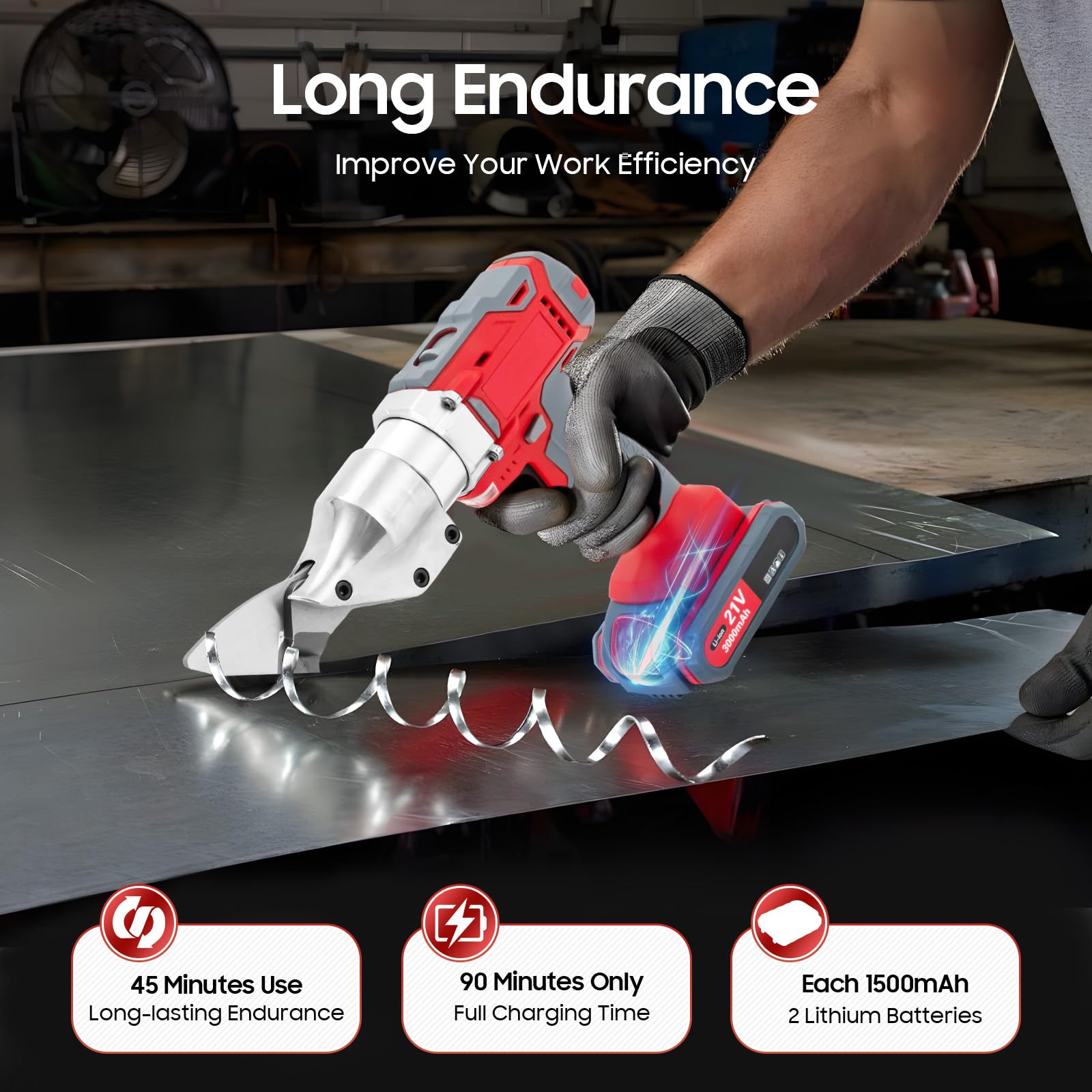 21V 600W Cordless Electric Metal Shears - Heavy Duty Lithium Battery Powered Metal Cutting Tool for Iron & Stainless Steel - Perfect for DIY Projects, Metal Fabrication, and Construction Work