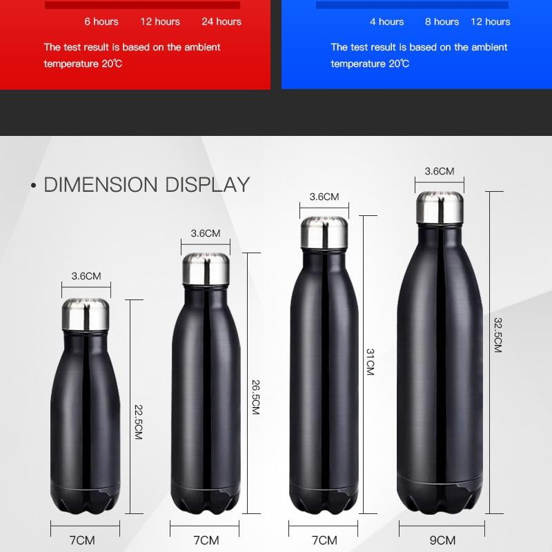 Premium Stainless Steel Double Wall Vacuum Insulated Water Bottle - 20oz Leakproof Soda Pop Style Thermos for Hot & Cold Drinks - Ideal for Hiking, Gym, Office & Outdoor Activities