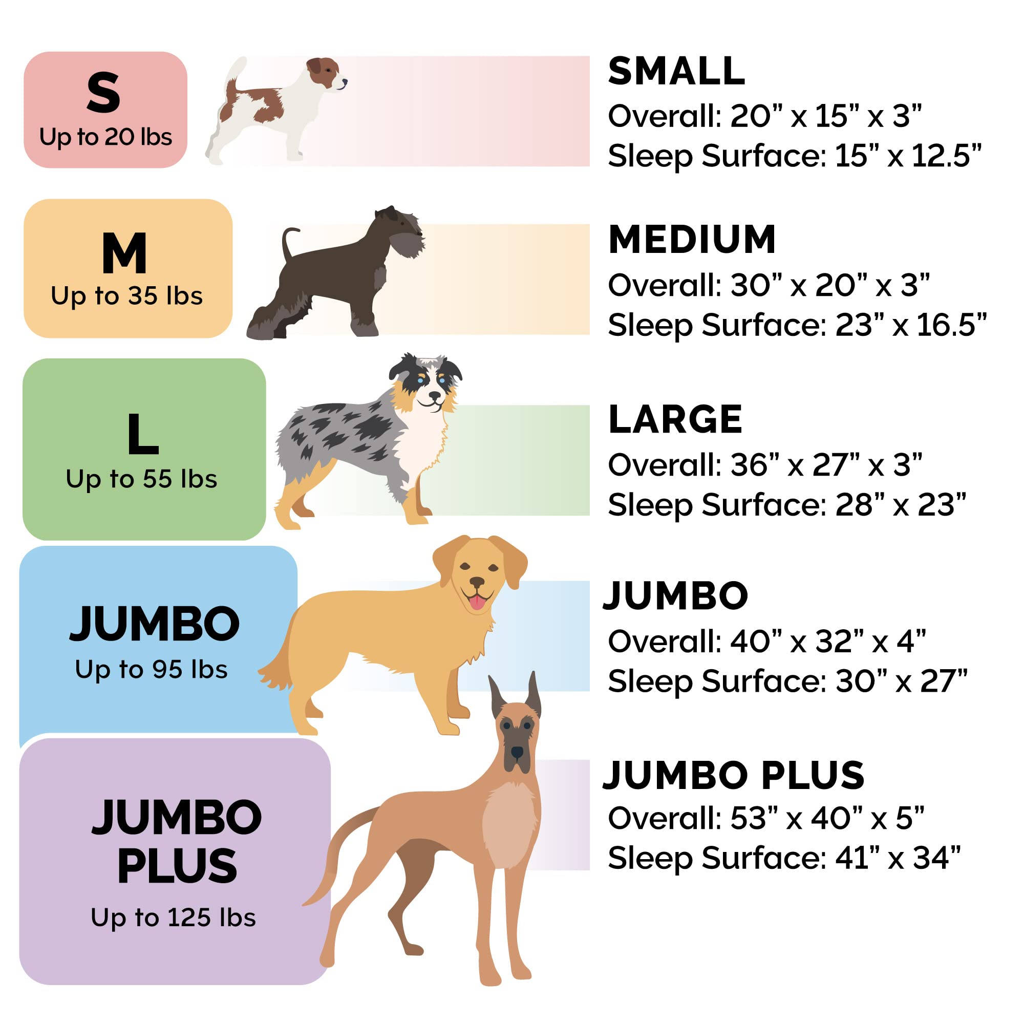 Furhaven Orthopedic Memory Foam Dog Bed for Large Dogs - Washable Removable Cover & Bolsters - Plush Suede Sofa Style - Supports Up to 95 lbs - Perfect for Living Room, Bedroom or Crate - Jumbo/XL Size