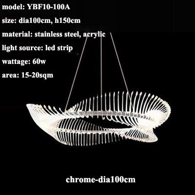 Remote Ctrl Dimmable
