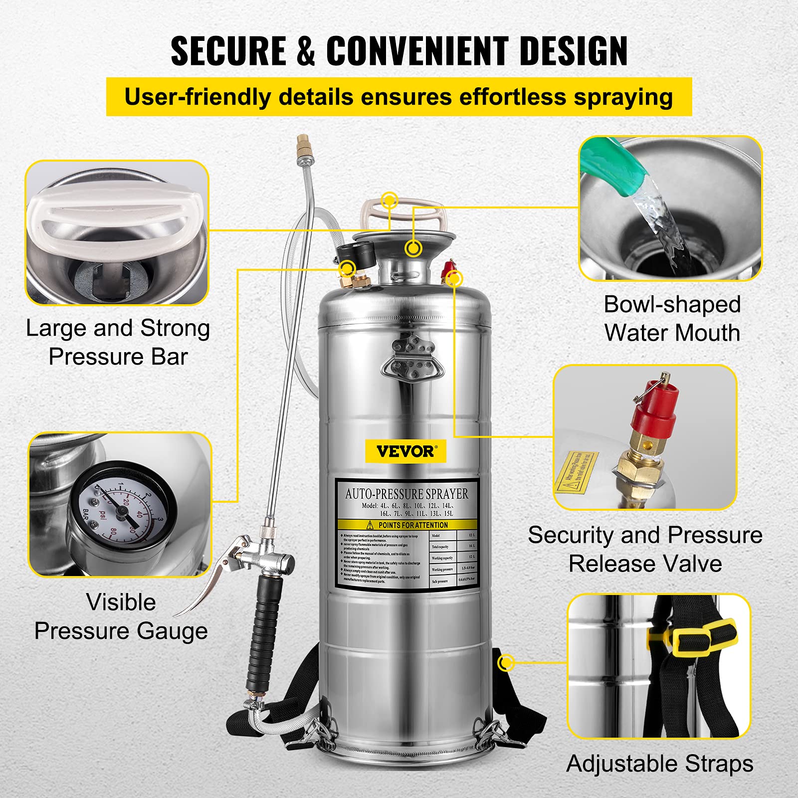Happybuy 3.5 Gallon Stainless Steel Hand Pump Sprayer with Pressure Gauge - 20
