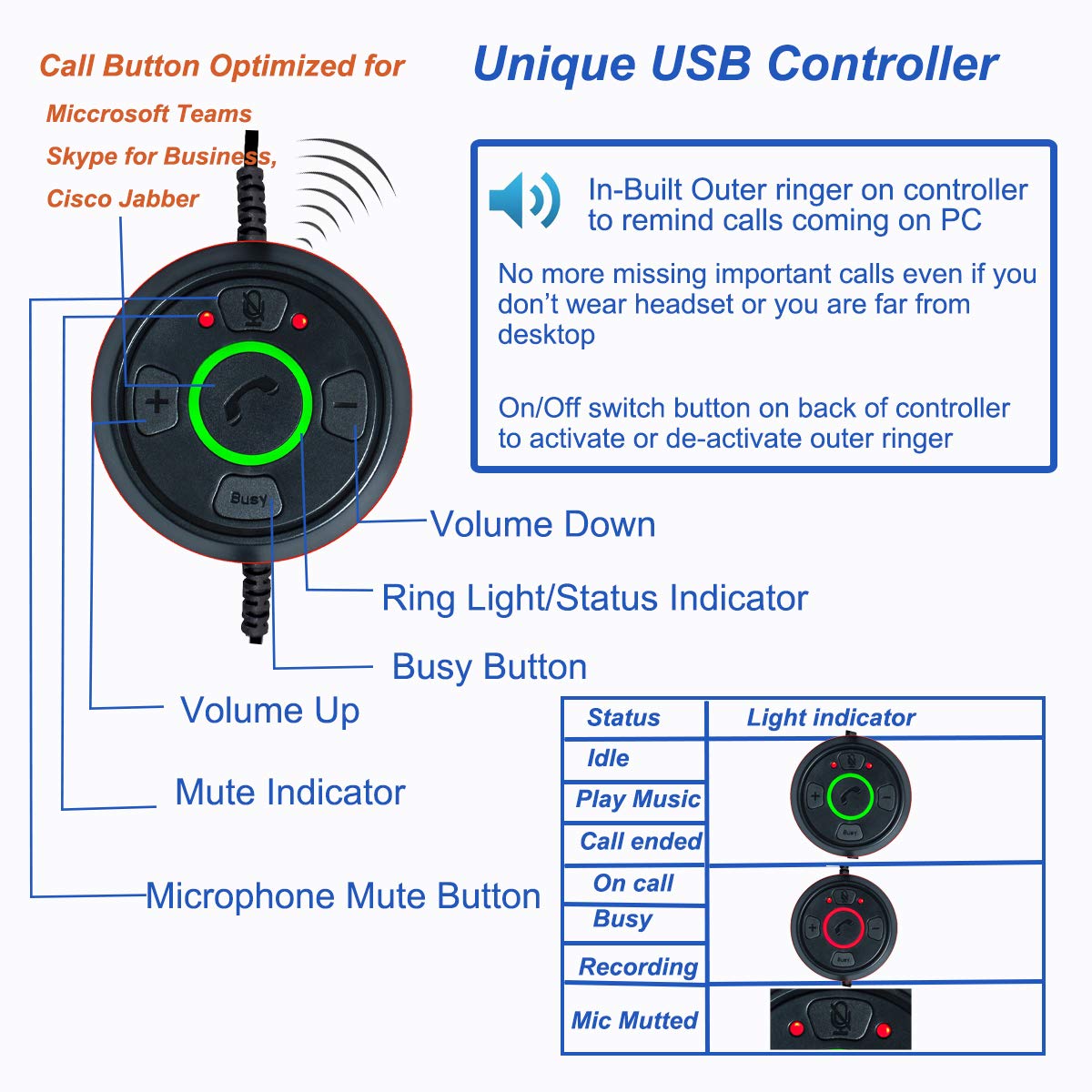Noise Cancelling USB Headset with Microphone - Stereo PC Headphones for Home Office, Call Reminder & Busy Light - Ideal for Skype, Zoom, Voice Recognition & Online Meetings (Gaming, Customer Service, Remote Work)