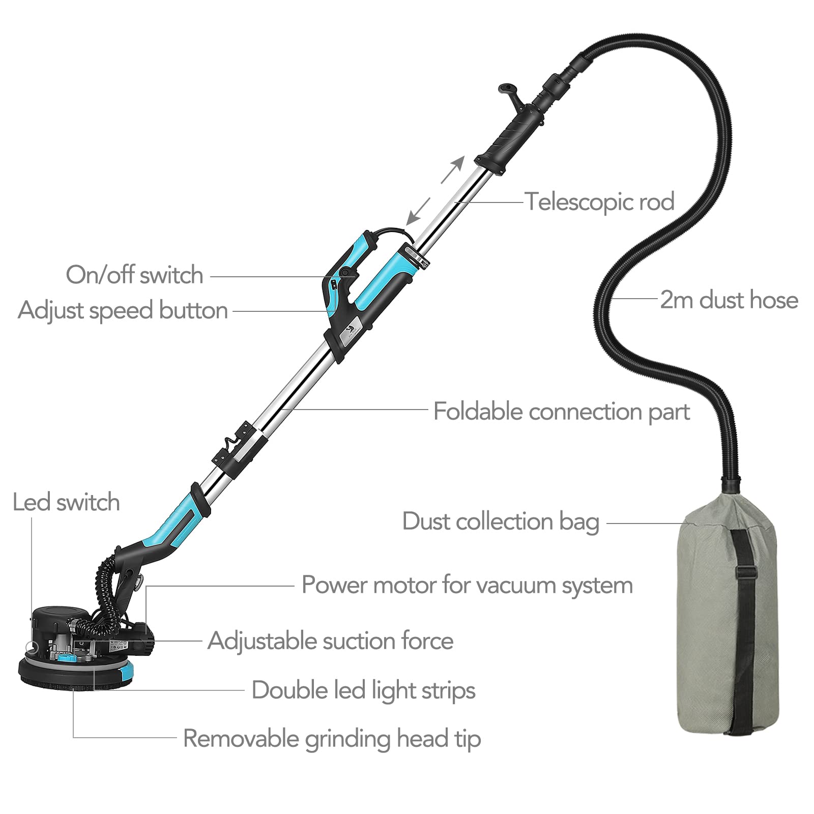 750W Electric Drywall Sander with Vacuum Attachment - Telescopic Foldable Pole Sander, 7-Speed Adjustable for Ceiling & Wall Sanding, Popcorn Texture Removal Tool with LED Light - Perfect for Home Renovation, Drywall Repair and Professional Construction Projects