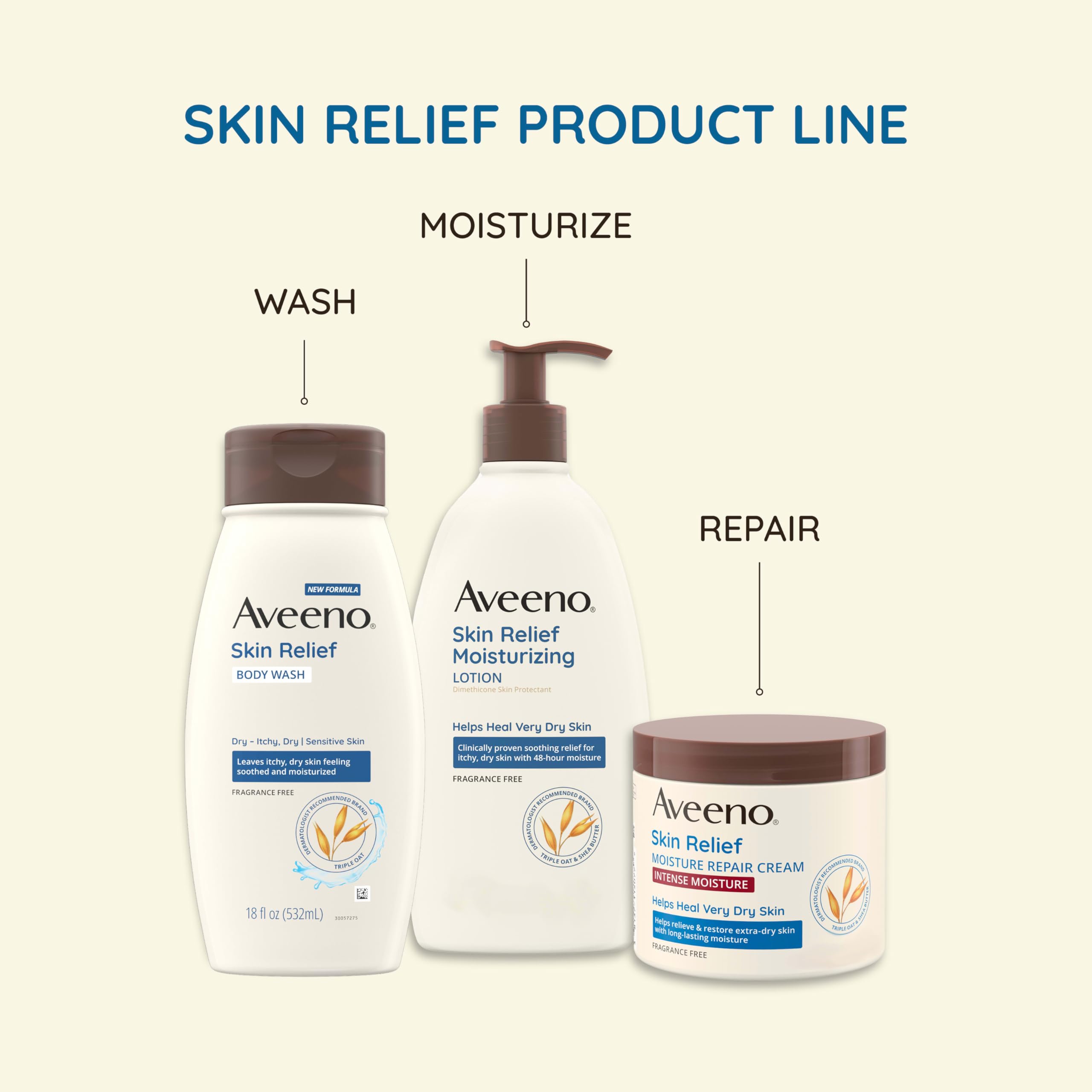 Aveeno Skin Relief Fragrance-Free Body Wash with Triple Oat Formula - Gentle Daily Cleanser for Sensitive Skin - Soothes & Moisturizes Itchy, Dry Skin - Soap-Free, 18 fl oz - Perfect for Shower & Bath Time