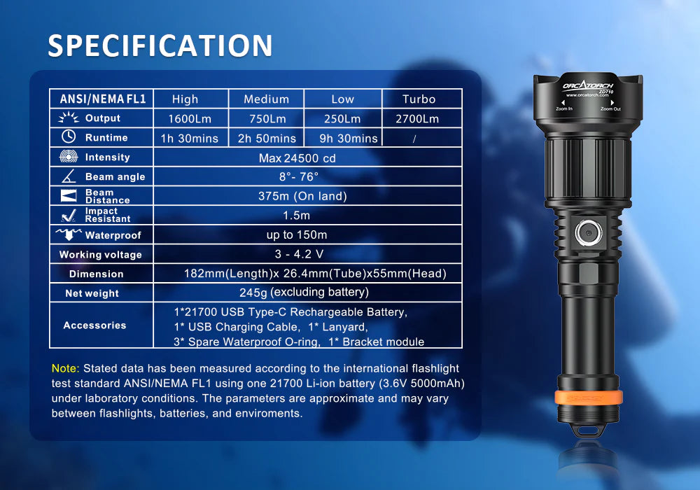 Orcatorch ZD710 2700 Lumens Professional Underwater Dive Light - Waterproof Scuba Flashlight for Night Diving, Spearfishing & Cave Exploration