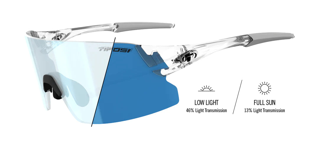 Tifosi Rail XC Polarized Sports Sunglasses for Cycling, Running & Outdoor Activities - UV Protection, Lightweight & Durable Frame