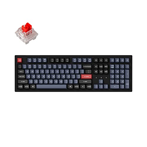 Red Switch
