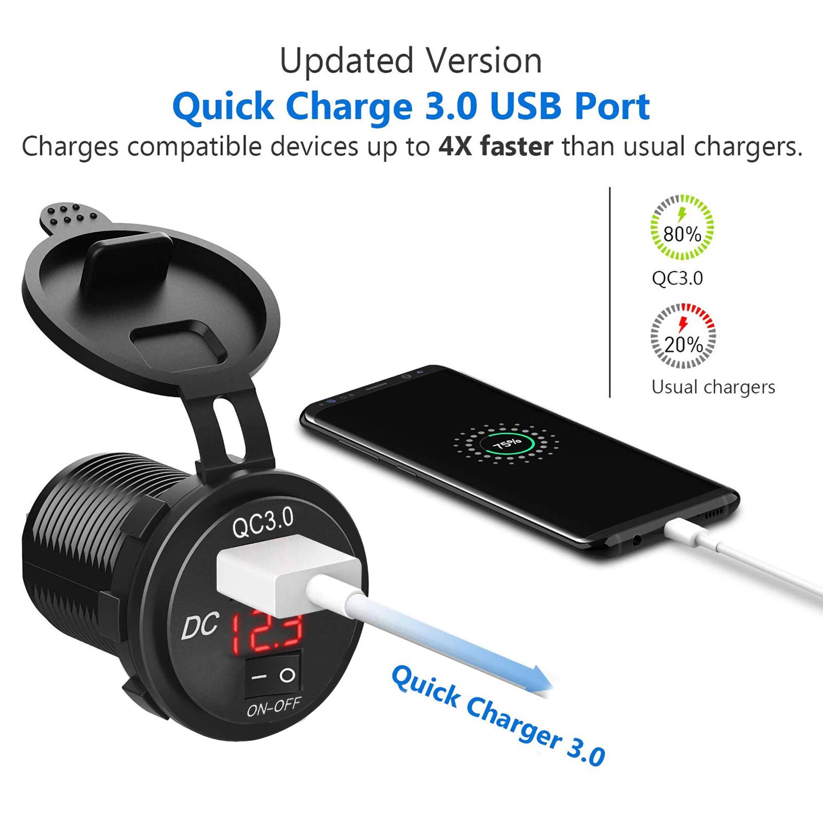 Leyeet Quick Charge 3.0 USB Car Charger with Digital Voltmeter & ON/Off Switch - Fast Charging Port for iPhone, Android, Tablet - Compatible with Cars, Trucks, Marine, ATV, Motorcycle (Red) - Perfect for Road Trips, Camping & Outdoor Adventures