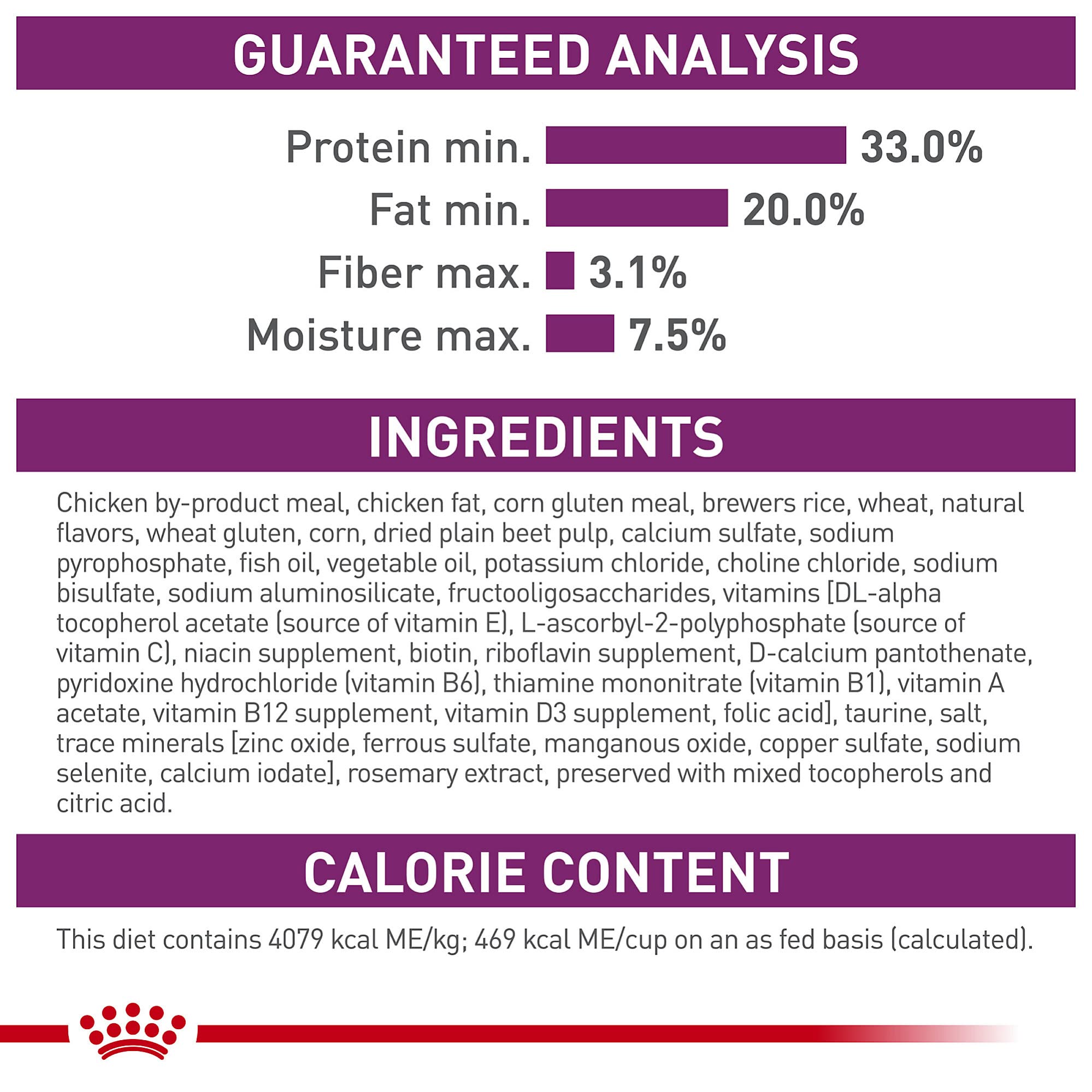 Royal Canin Sensitive Digestion Dry Cat Food for Adult Cats - 3.5 lb Bag - Supports Digestive Health & Easy Digestion - Perfect for Indoor Cats with Sensitive Stomachs