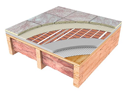 SunTouch 8 ft. x 30 in. 120V Electric Radiant Floor Heating Mat - Warm Floors for Bathroom, Kitchen & Tile Installation | Energy Efficient Underfloor Heating System