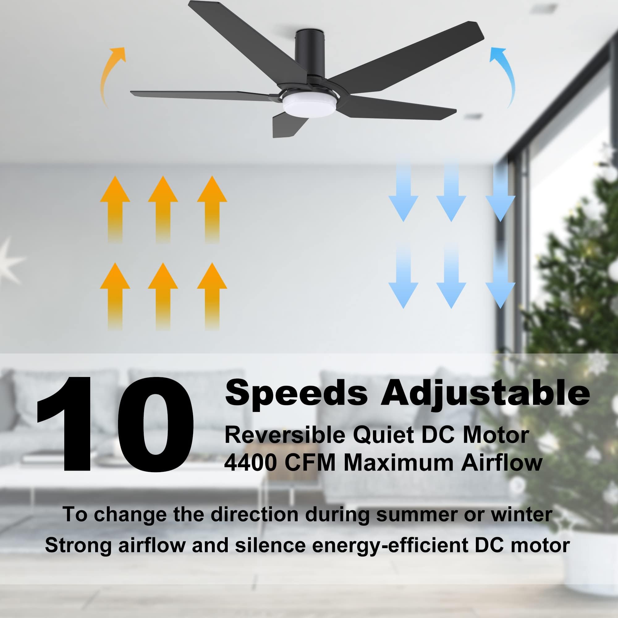 SMAAIR 52 Inch Smart Ceiling Fan with Dimmable LED Lights, Remote & WiFi App Control - Works with Alexa, Google Assistant & Siri - Black Outdoor Flush Mount Fan for Patio, Bedroom & Living Room