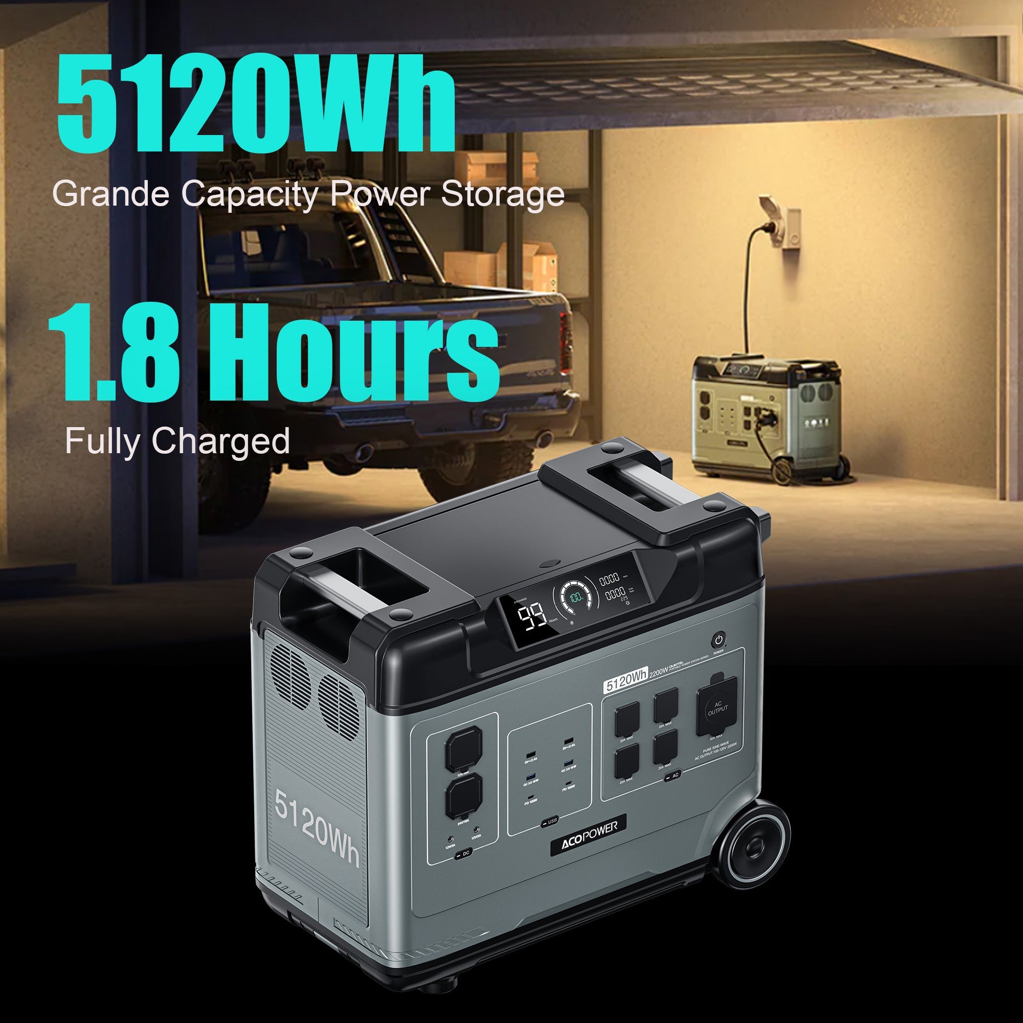 Acopower P5000 5120Wh 2200W Portable Power Station - Perfect for Camping, Emergency Backup, and Outdoor Adventures