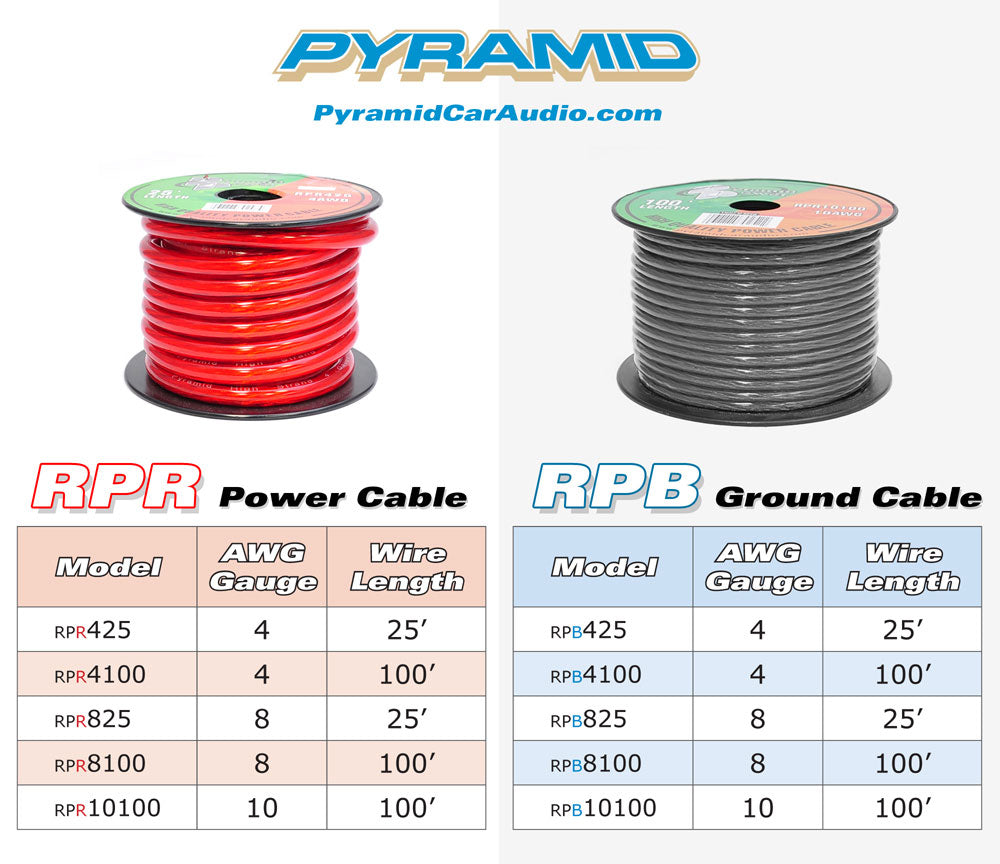 8 AWG OFC Black Ground Wire - 25 Ft Spool for Car Audio, Solar Panels, and Electrical Systems