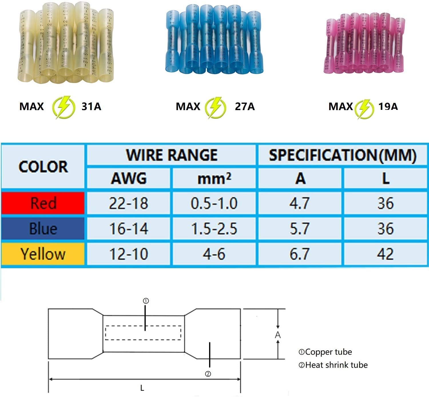 Heat Shrink Butt Connectors - Marine Grade Waterproof Electrical Crimp Connectors with Tinned Copper for Automotive, Boat, Truck & Stereo Wiring - Perfect for Marine, RV and Outdoor Electrical Repairs