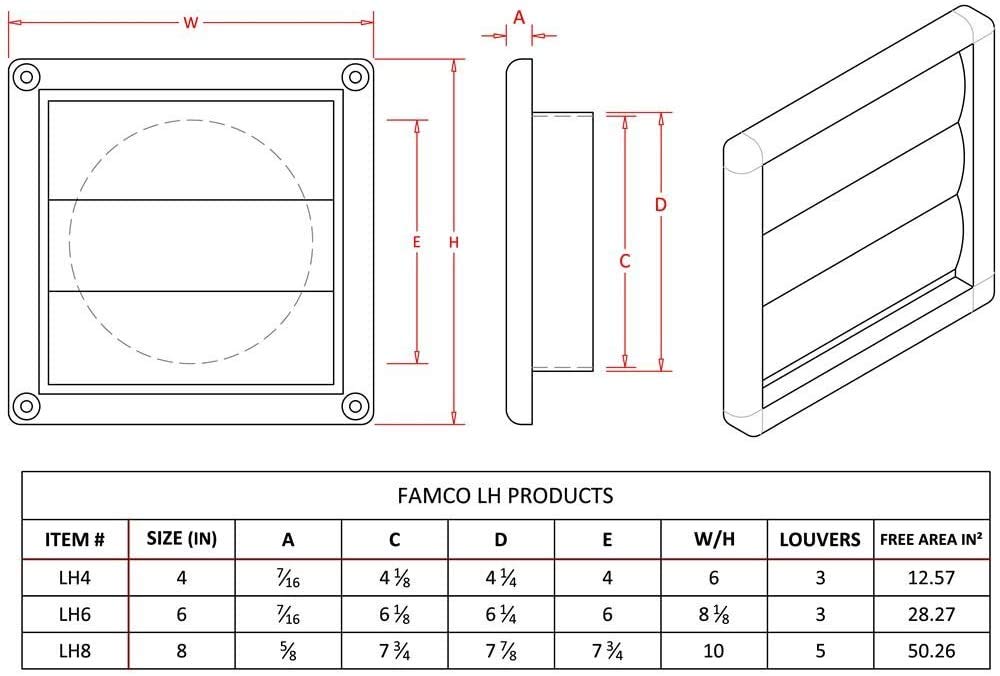 FAMCO Adjustable Dryer Vent Cover with Movable Louvers - Weatherproof & Durable Exhaust Hood for Home Laundry Room, Basement, or Garage - Easy Installation & Maintenance