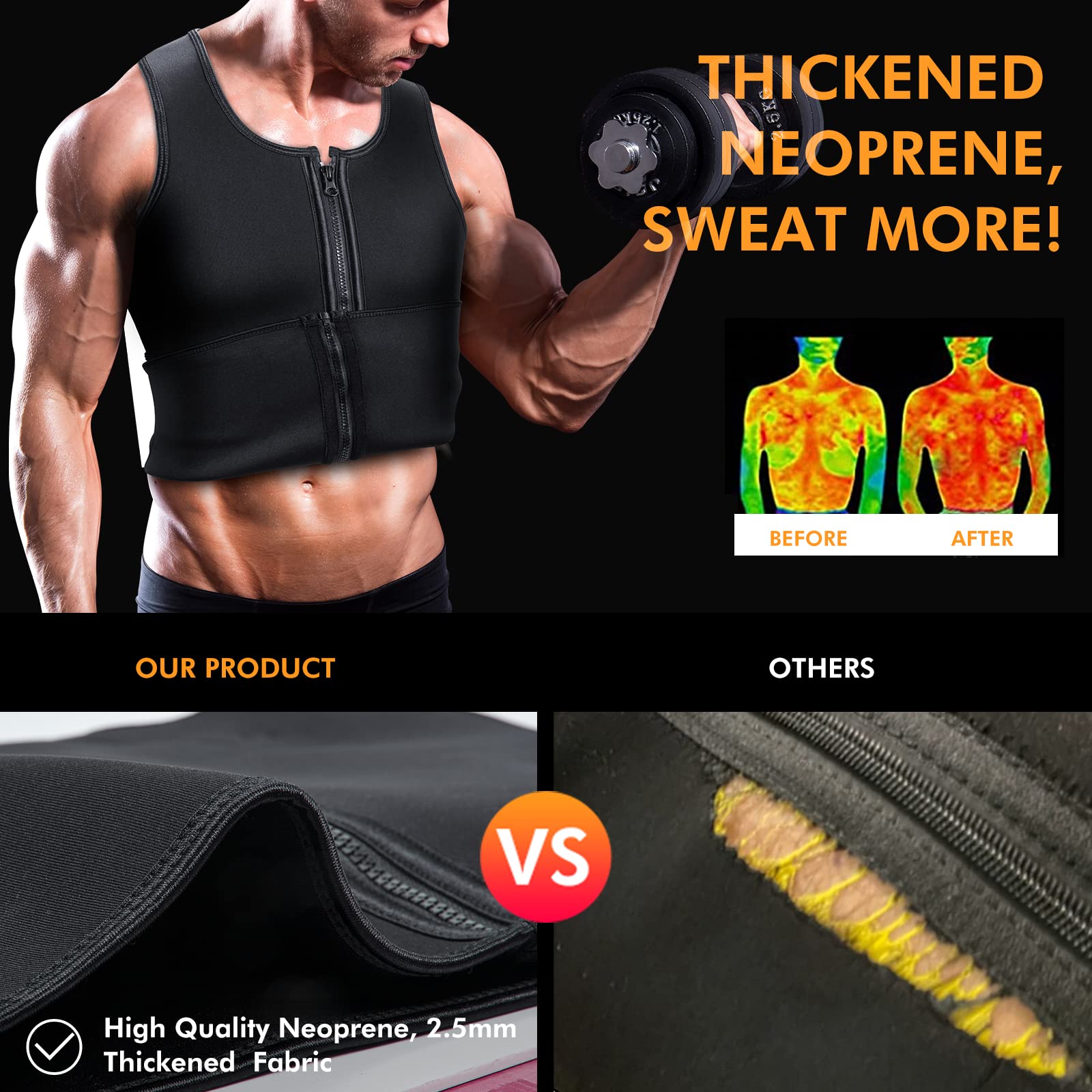 Men's Sauna Vest Waist Trainer - Double Sweat Belt Body Shaper for Gym, Workout & Exercise | Perfect for Weight Loss & Detox