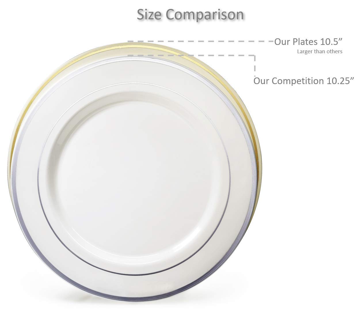 40-Pack Heavyweight Disposable Plastic Plates - 9'' White Luncheon Plates for Weddings, Parties & Events - Durable Elegant Dinnerware for Catering, BBQs & Special Occasions