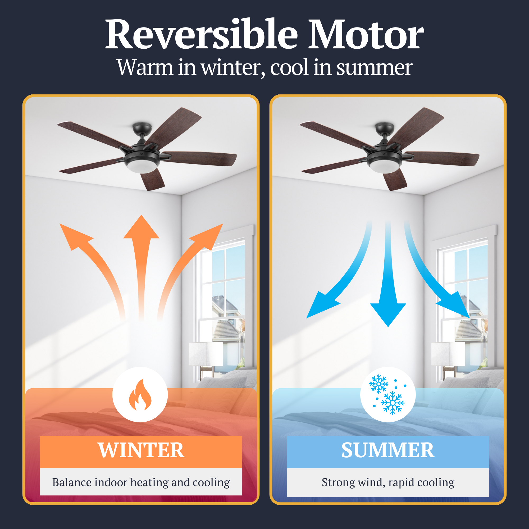 52 Inch Lorelai Smart Ceiling Fan with Remote Control in Espresso Finish - Perfect for Living Room, Bedroom, and Office Spaces
