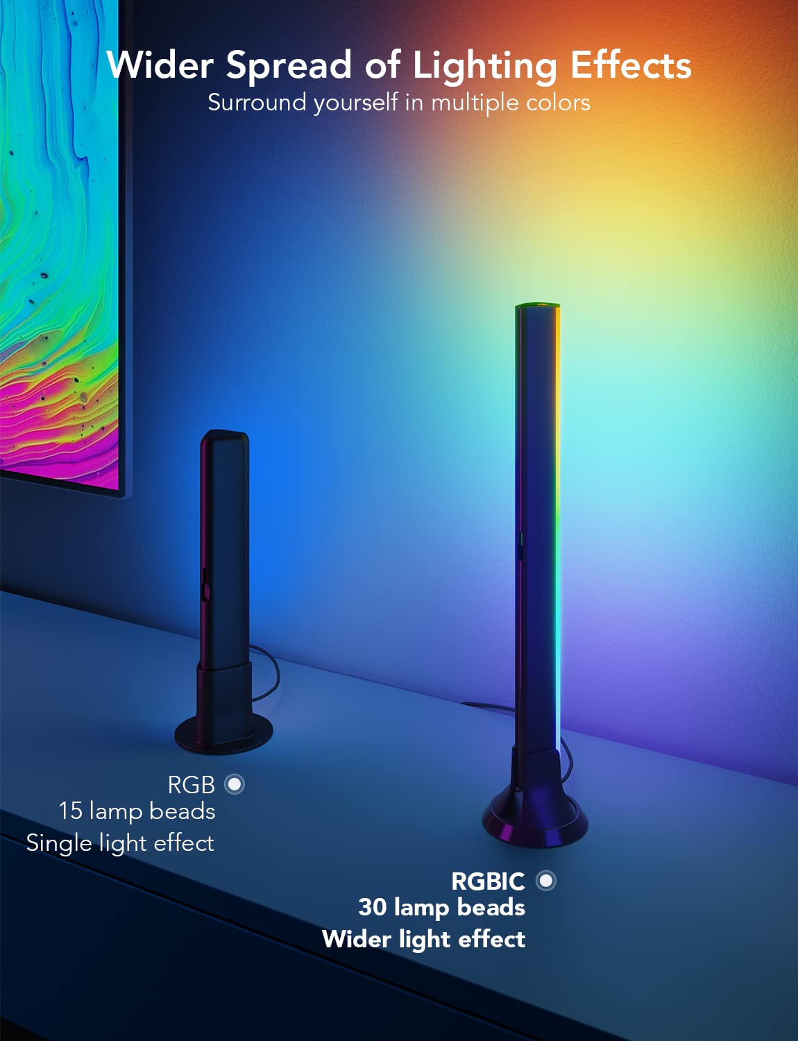 Govee RGBIC Smart LED Light Bars for TV - 15