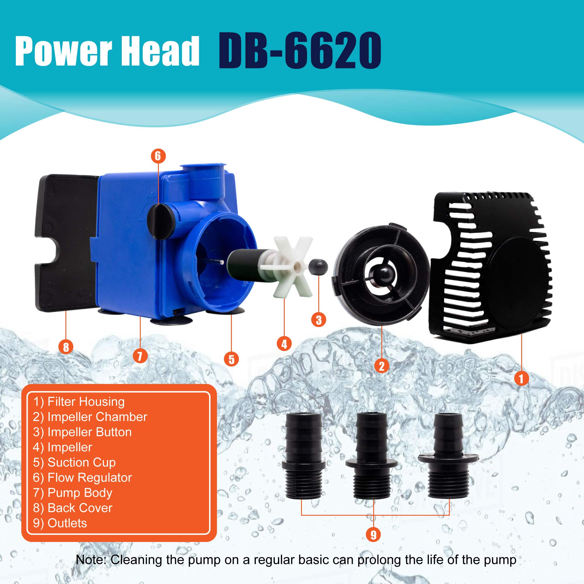 Ultra Quiet 528 GPH (2000L/H) Submersible Water Pump - 45W Adjustable Flow for Ponds, Aquariums, Fish Tanks, Fountains, Hydroponics & Statues - Set of 5 - Perfect for Indoor/Outdoor Water Features & Garden Decor