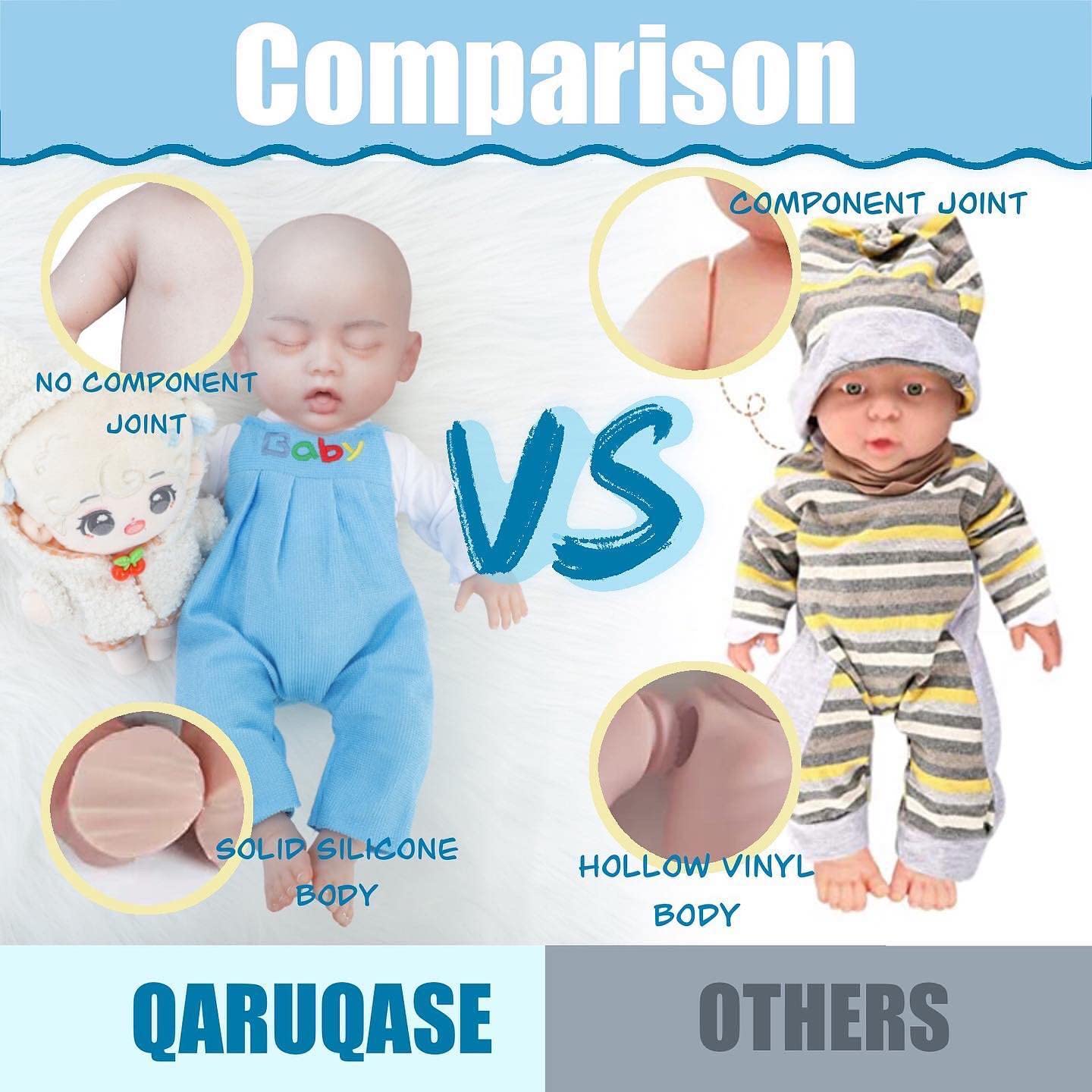 19 Inch Lifelike Reborn Baby Doll - Realistic Silicone Full Body Sleeping Boy Doll with Soft Waterproof Body | Perfect for Collectors, Photography Props, Therapy & Gift Giving