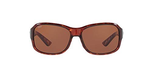 Tortoise/Copper Polarized-580p