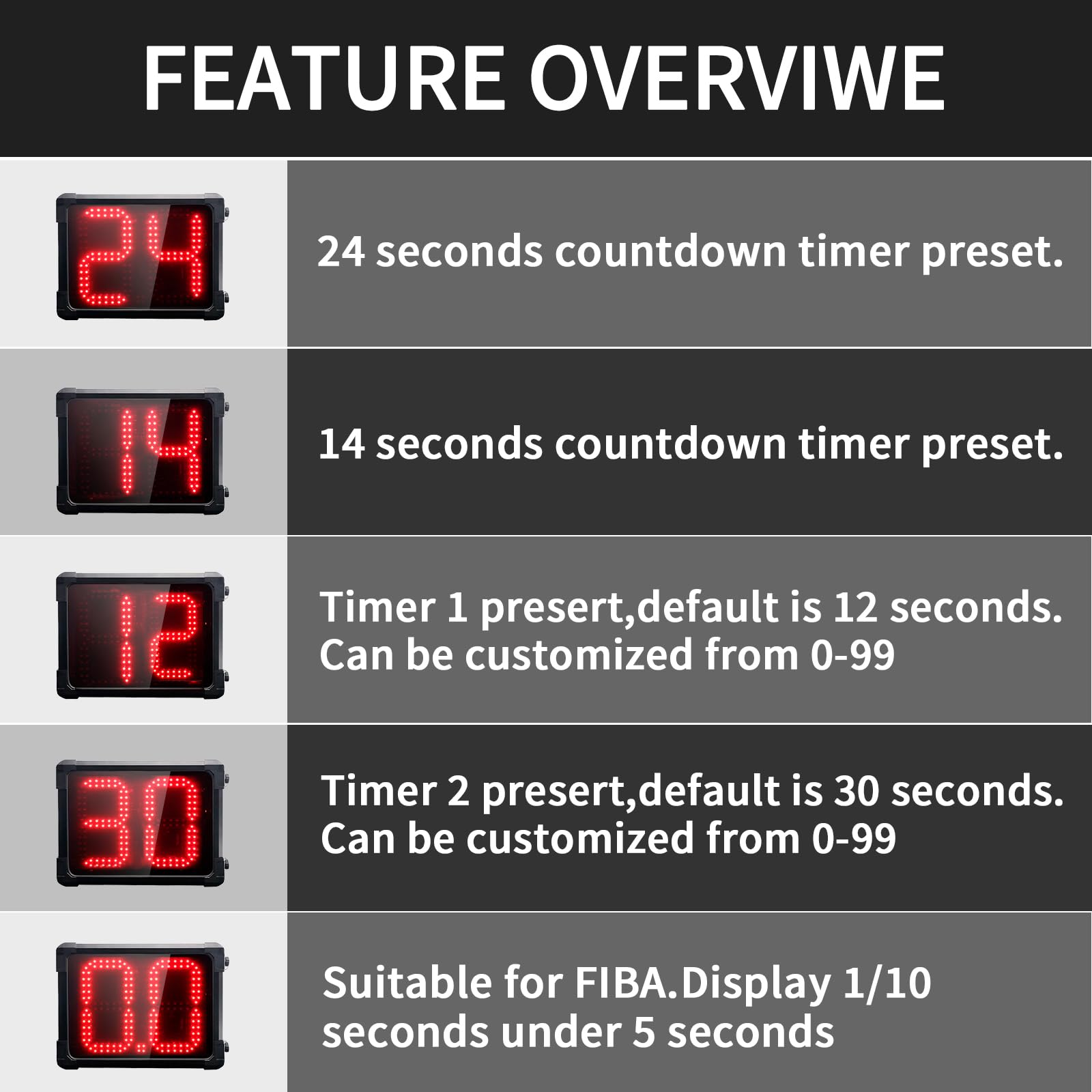 Basketball Shot Clock Timer - 12/24/25/30/35/40/60 Seconds Countdown Timer with Loud Buzzer | Portable Sports Timer for Basketball, Volleyball, Soccer & Training | Perfect for Games, Practice & Coaching