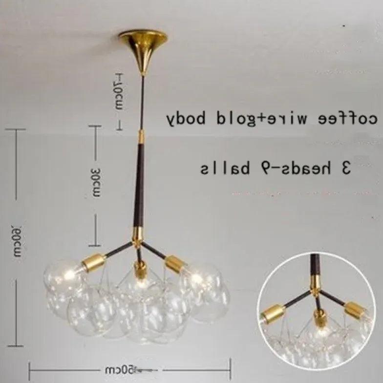 warm bulbs