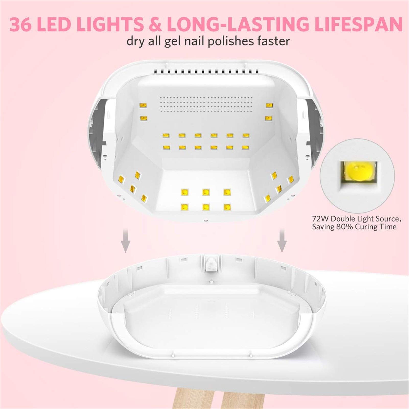 72W Professional UV LED Nail Dryer Lamp with 36 LEDs | 4 Timer Settings & Smart Sensor | Fast Curing for Gel Polish | Perfect for Home Nail Care & Salon Use