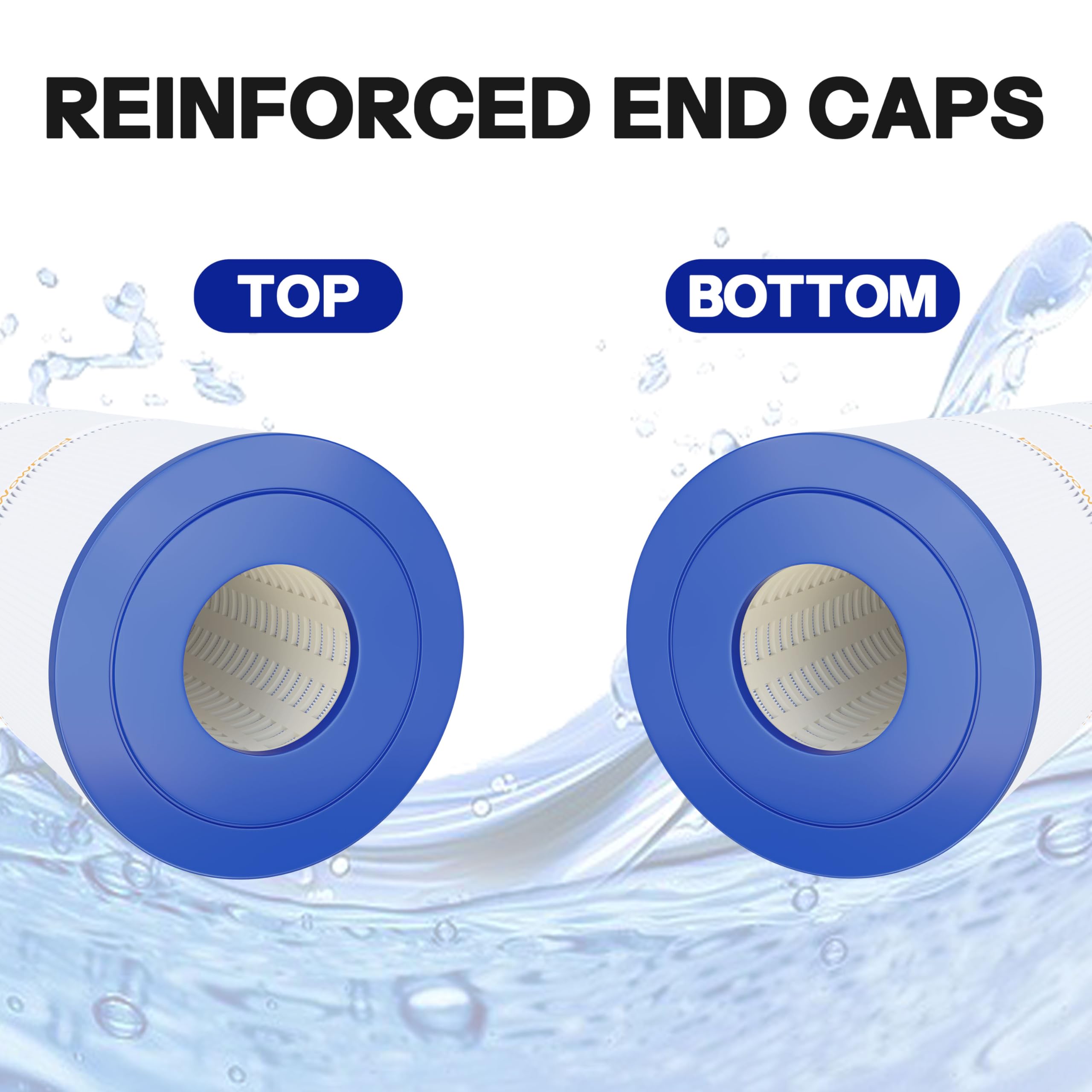 4 Pack Pool Filter Cartridge Replacement Compatible with CCP420, Clean & Clear Plus 420, C-7471, FC-6470, R173576, 178584 – Perfect for Inground & Above Ground Swimming Pools, Spas, and Hot Tubs Maintenance