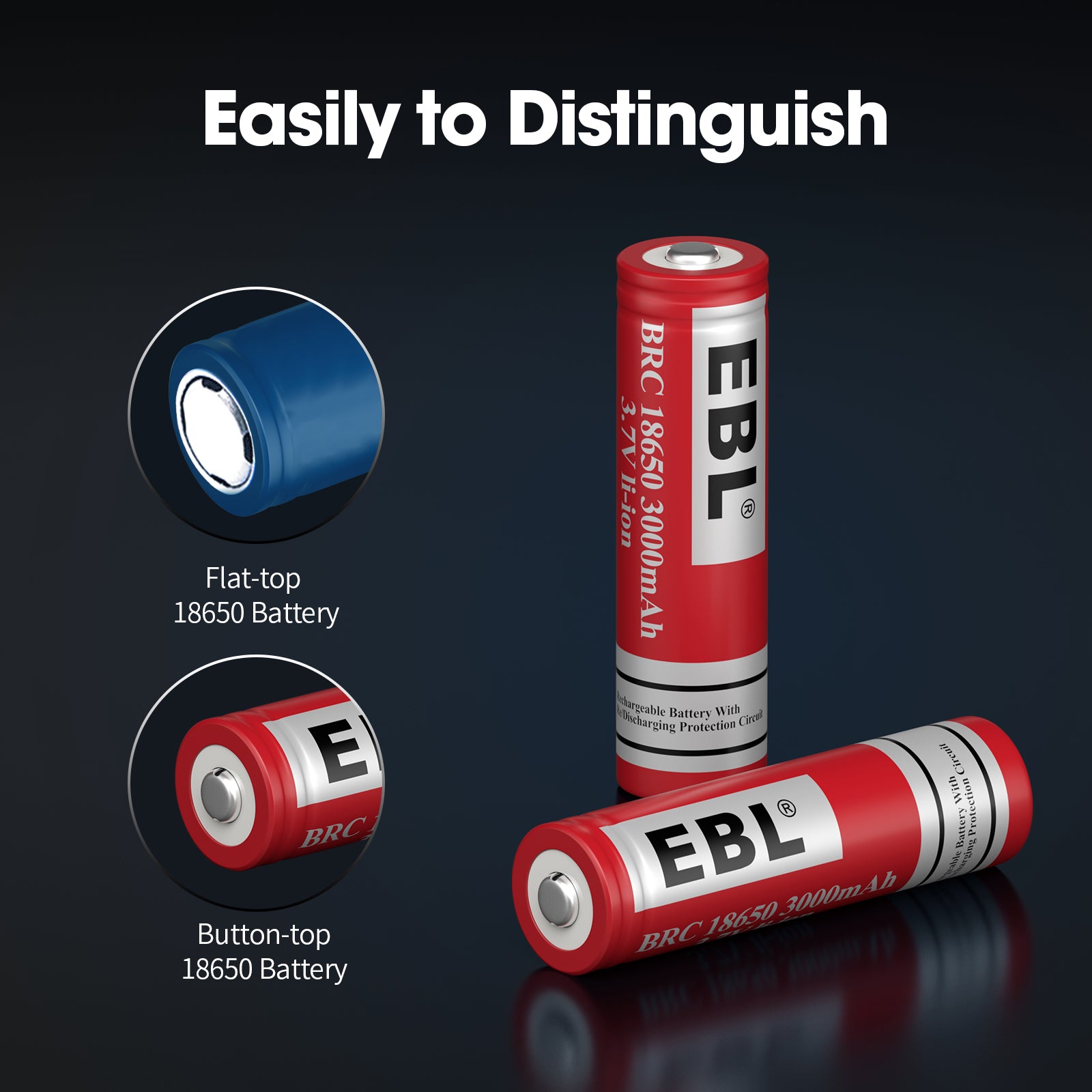 EBL 16 Pack BRC 18650 3000mAh Rechargeable Lithium Batteries with Button Top Protection - Perfect for Flashlights, Vape Mods, and Power Tools