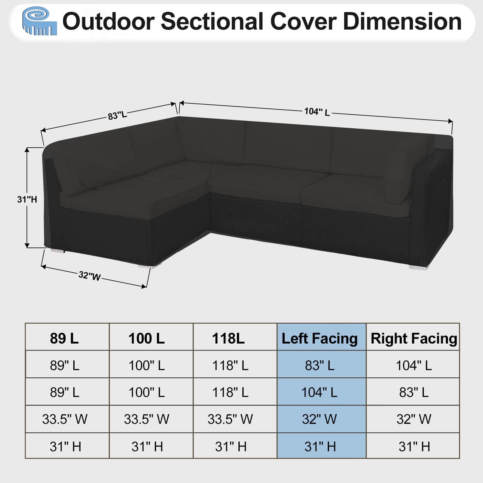 OutdoorLines Waterproof & UV Resistant L-Shaped Patio Sectional Cover - Heavy Duty 420D Windproof Furniture Protector for Deck, Lawn, Backyard (83