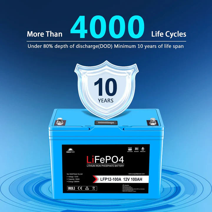 12V 100AH LiFePO4 Deep Cycle Lithium Battery with Bluetooth, Self-Heating & IP65 Waterproof - Perfect for RVs, Solar Systems, Marine Applications & Off-Grid Power