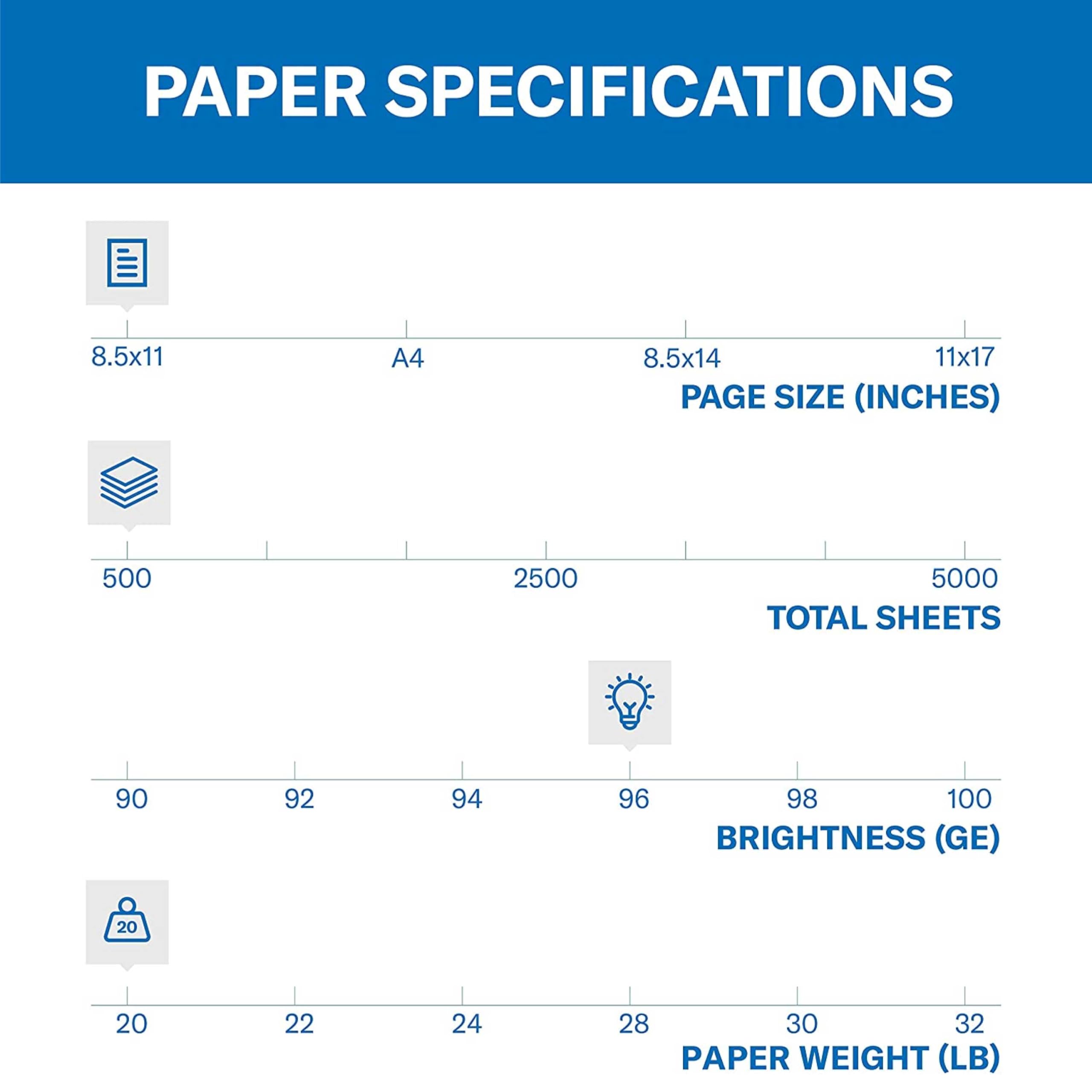 Hammermill Printer Paper, 20 lb Multipurpose Copy Paper, 3-Hole Punched, 1 Ream (500 Sheets), 96 Bright, Made in USA – Ideal for Home, Office, and School Printing Needs