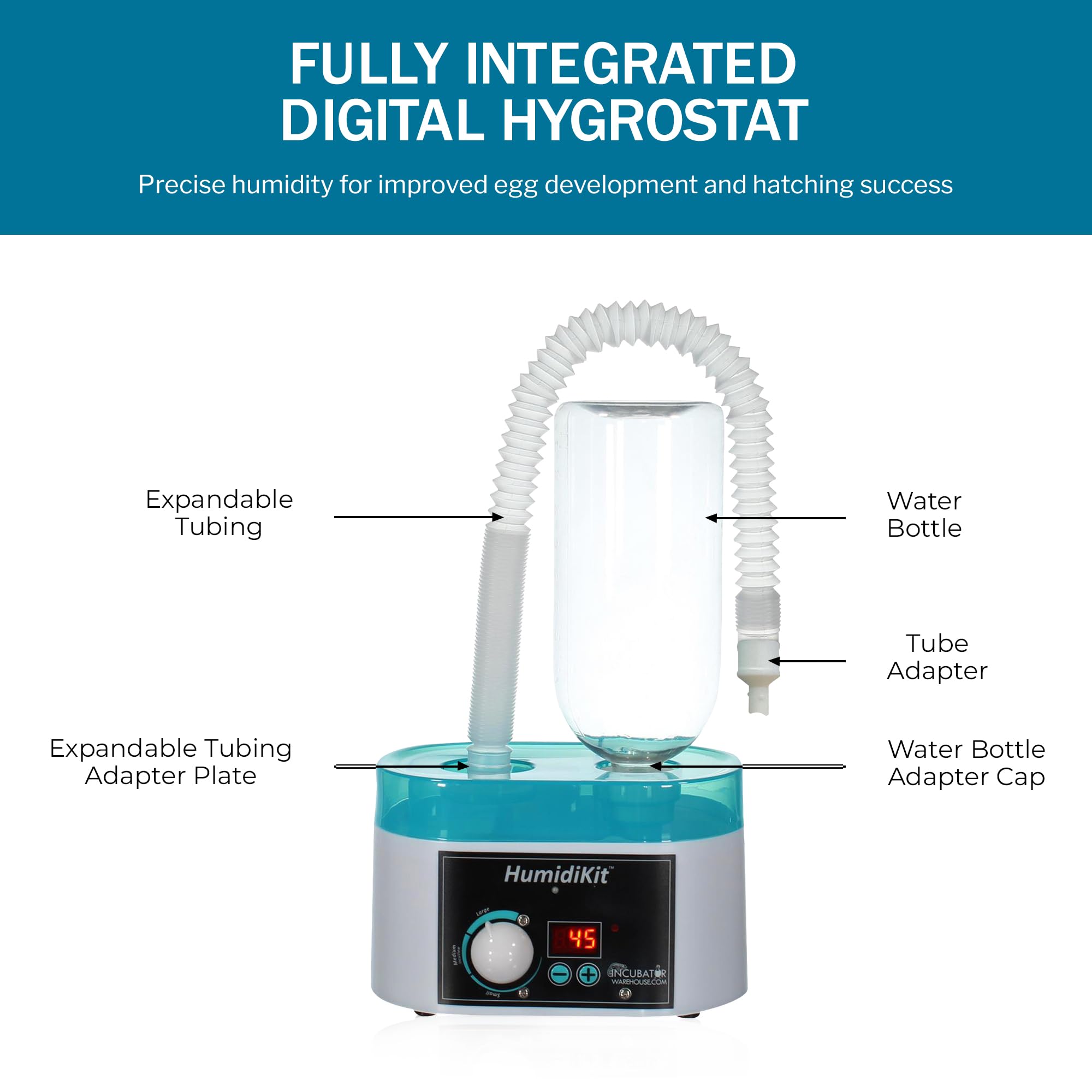 Incubator Warehouse HumidiKit™ Digital Hygrostat - 1L Auto Humidifier with Water Bottle - Humidity Controller for Chicken, Duck & Bird Eggs - Automatic Humidity System for Most Egg Incubators | Perfect for Poultry Farming & Hatching Projects