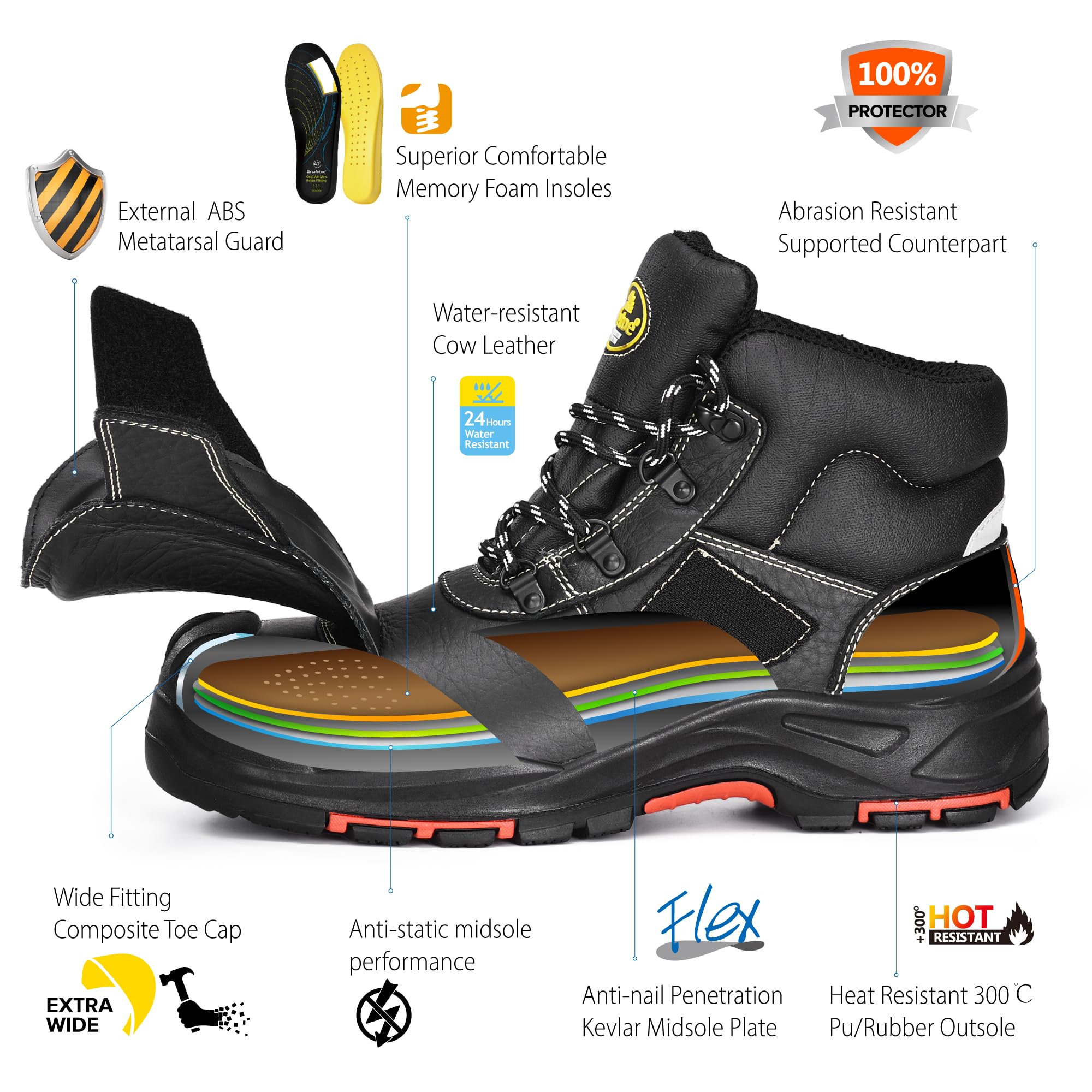SAFETOE Men's Composite Toe Welding Boots with Metatarsal Guard - 300℃ Heat & Fire Resistant Work Boots for Welders - Perfect for Industrial, Construction & Metalworking Safety