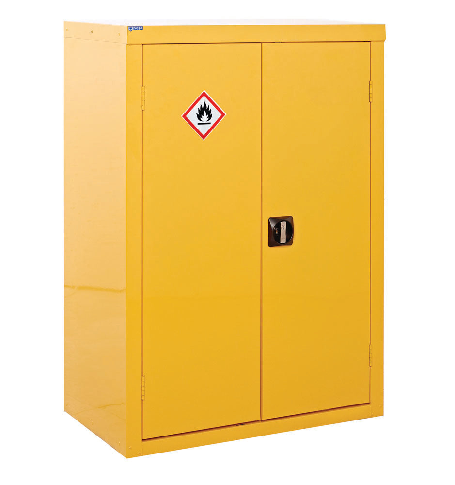 Hazardous Substance Storage Cabinet - Chemical Safety Cabinet for Lab, Garage & Workplace - Secure Storage for Flammable Liquids & Corrosive Chemicals