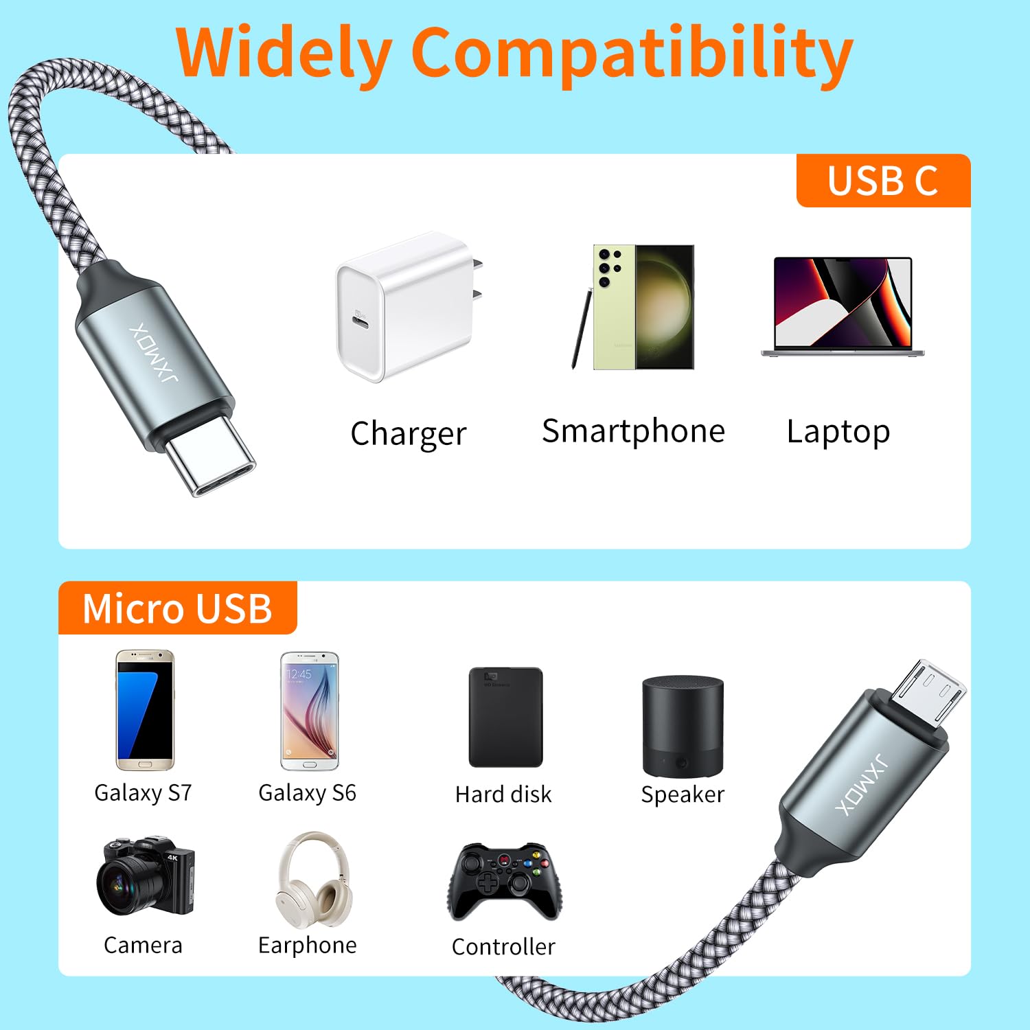 JXMOX USB C to Micro USB Cable (3.3ft 2-Pack) - Fast Charging & Data Sync Cable for Kindle, PS4, Xbox One, Samsung S7/S6/S5 & Android Devices | Perfect for Home, Office & Travel Charging Needs