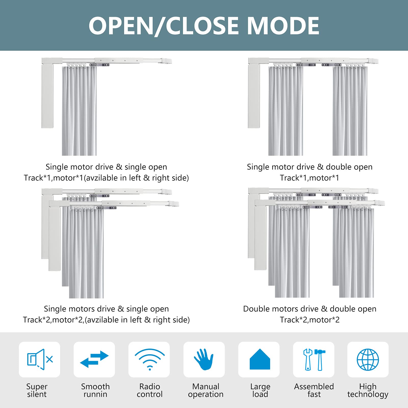 Smart Motorized Curtain Track 87