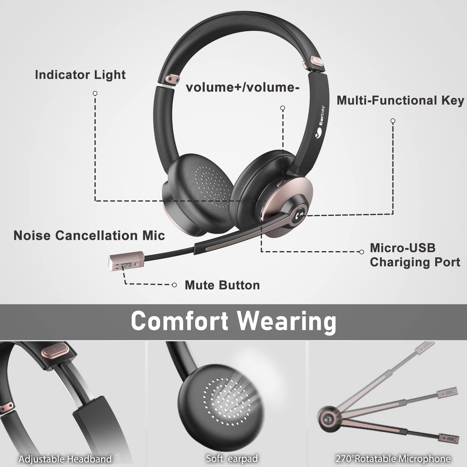 Wireless Bluetooth Headset with Microphone - Noise Cancelling On-Ear Headphones for Calls & Music, Mute Function, Dual Connectivity for PC, Laptop, iPhone, Tablet - Perfect for Zoom, Microsoft Teams, Skype Meetings & Remote Work
