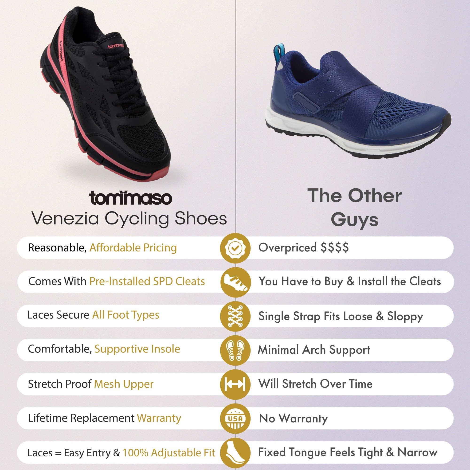Tommaso Venezia Women's Road Cycling Shoes - Comfortable & Walkable for Indoor, Urban & Outdoor Biking - Perfect for Spin Class, Commuting & Fitness Training