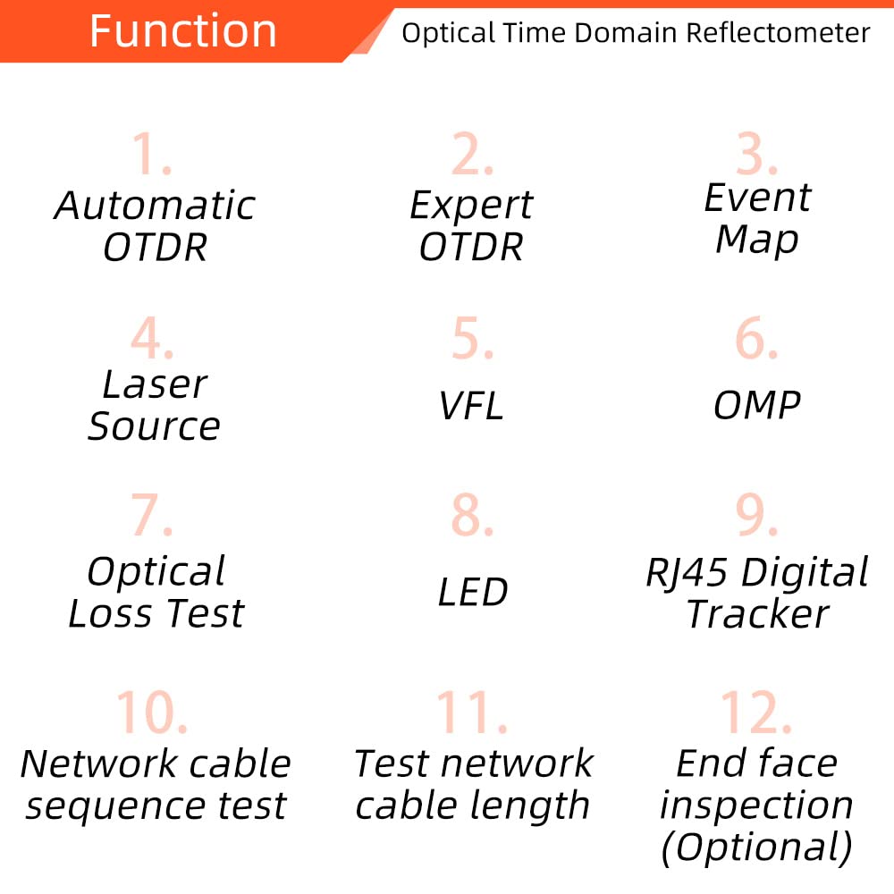 Professional OTDR Optical Fiber Tester 1310/1550nm - 4.3