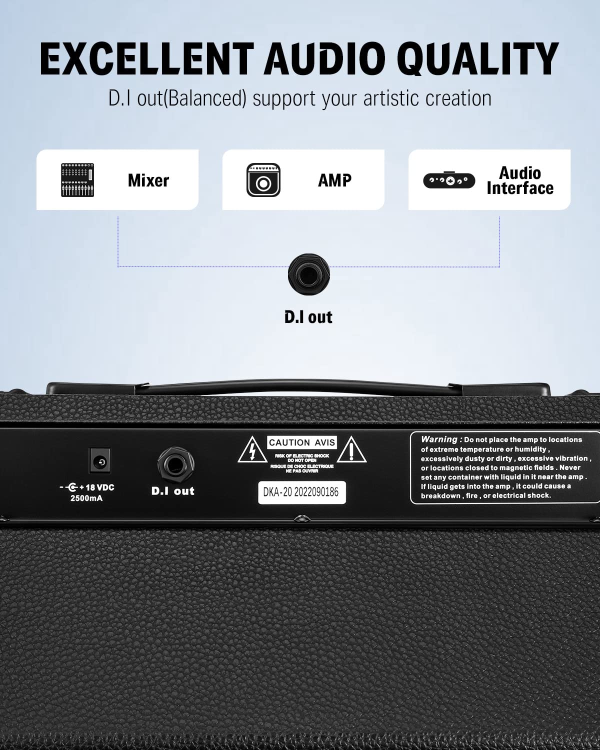 Donner DKA-20 20W Keyboard Amplifier with Aux Input, 2 Channels - Portable Bass Guitar & Piano Amp with Mic Input | Perfect for Home Practice, Live Performances & Electronic Drum Monitoring